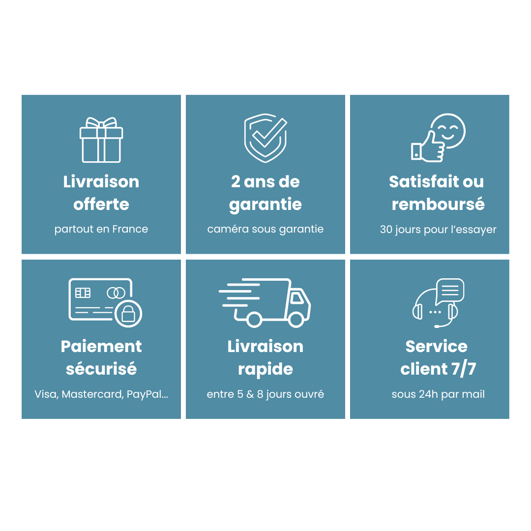 Dashcam Duo 4K – Avant + Arrière, GPS, Wi-Fi, App FR