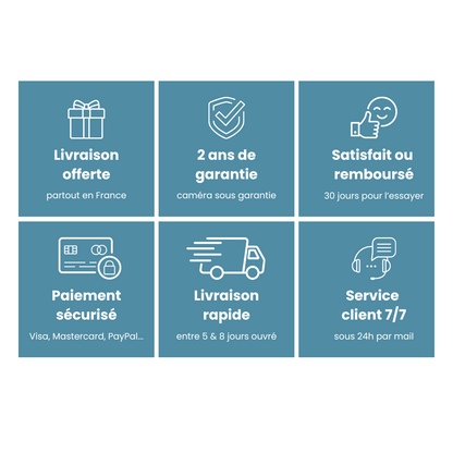 Dashcam Duo 4K – Avant + Arrière, GPS, Wi-Fi, App FR