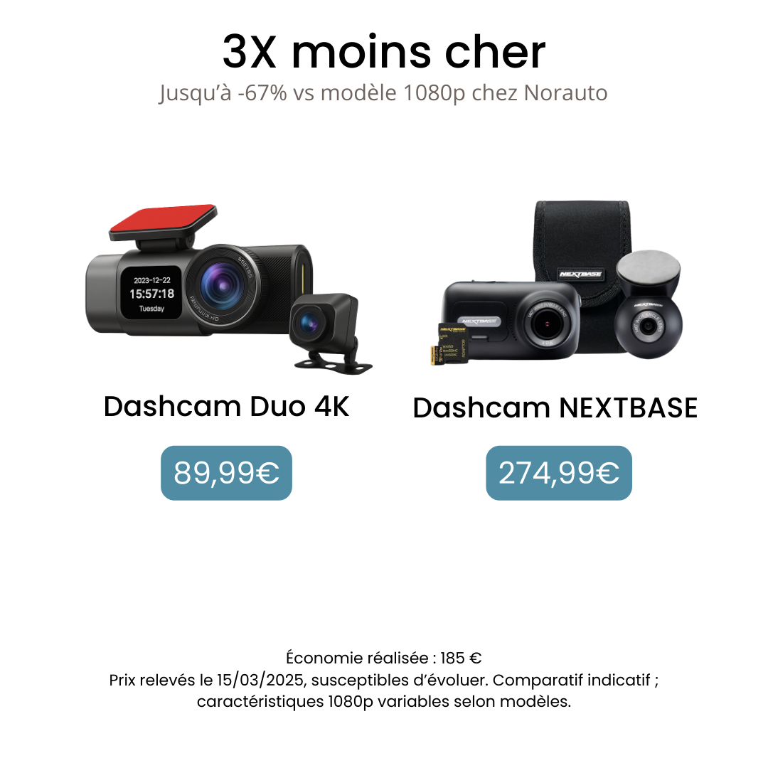 Dashcam Duo 4K – Avant + Arrière, GPS, Wi-Fi, App FR