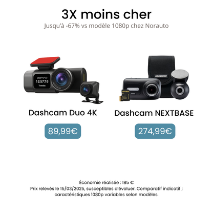 Dashcam Duo 4K – Avant + Arrière, GPS, Wi-Fi, App FR