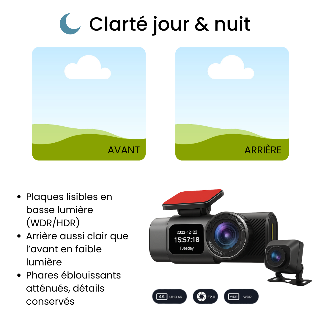 Dashcam Duo 4K – Avant + Arrière, GPS, Wi-Fi, App FR