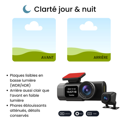 Dashcam Duo 4K – Avant + Arrière, GPS, Wi-Fi, App FR